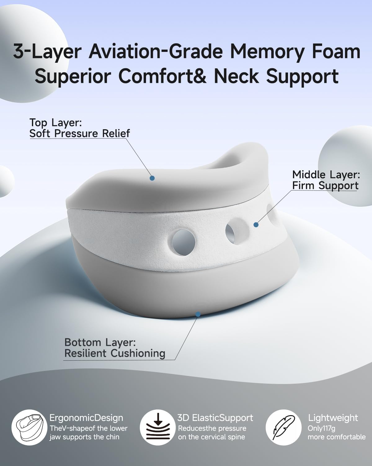 Soft Neck Brace for Neck Pain Relief & Support, Adjustable Cervical Collar for Sleeping, Anti-Snoring, Injury Recovery, Office Use for Women & Men