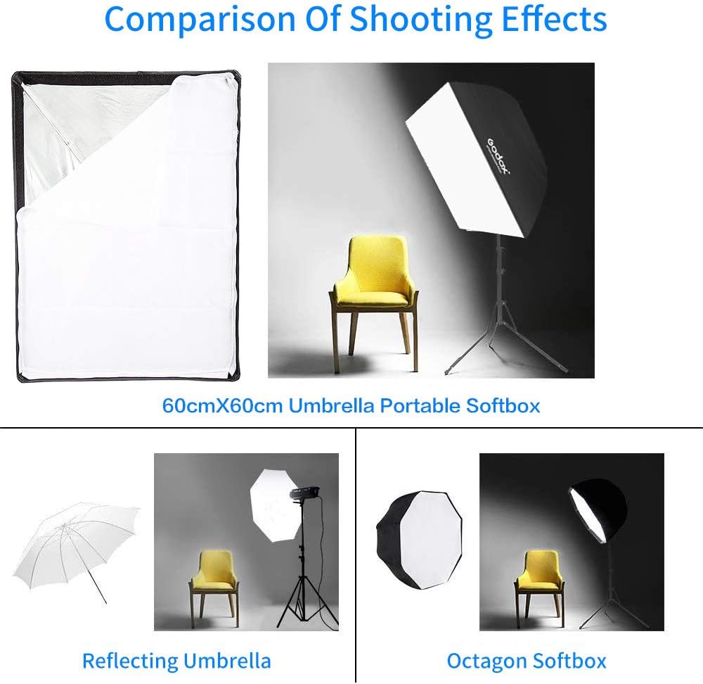 Godox 24" x 35"/ 60cm x 90cm Umbrella Rectangle Portable Softbox Reflector for Studio Photography Speedlite Flash (60X90cm Softbox)
