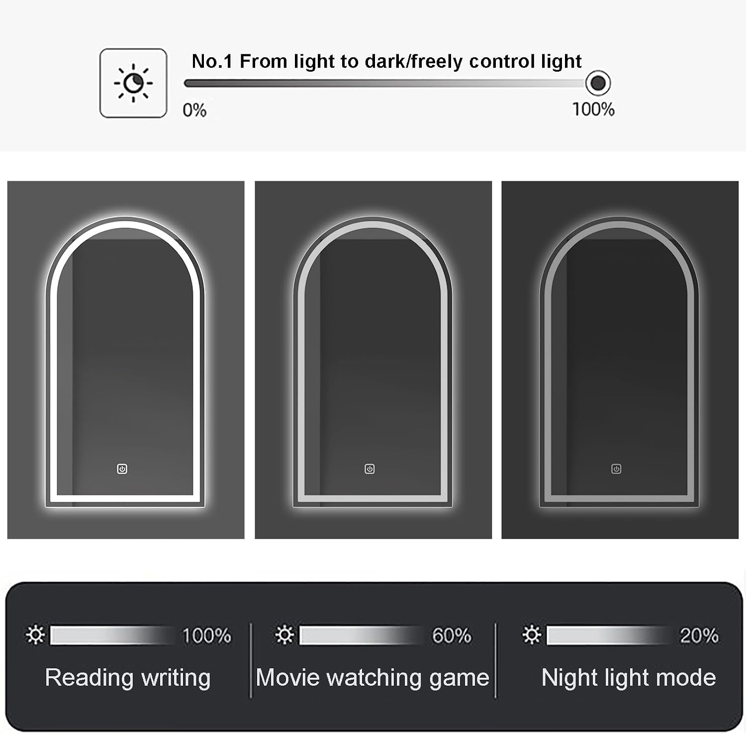 LED一体型ミラーライト MBK015」前面光・近接スイッチ φ500mm｜MotoM（モトム）｜#19664 :: 建材トレンド