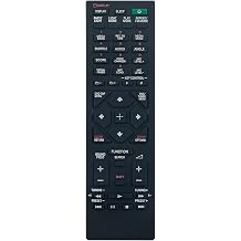 ALLIMITY RMT-AM420U Remote Control Fit for Sony Home Audio System HCD-M60D