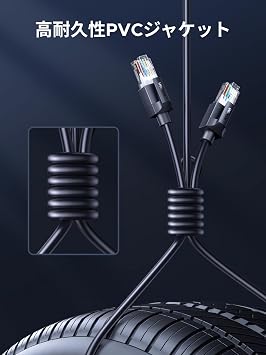 UGREEN LAN Cable CAT6A Mesh LAN Cable Category 6A Connector RJ45