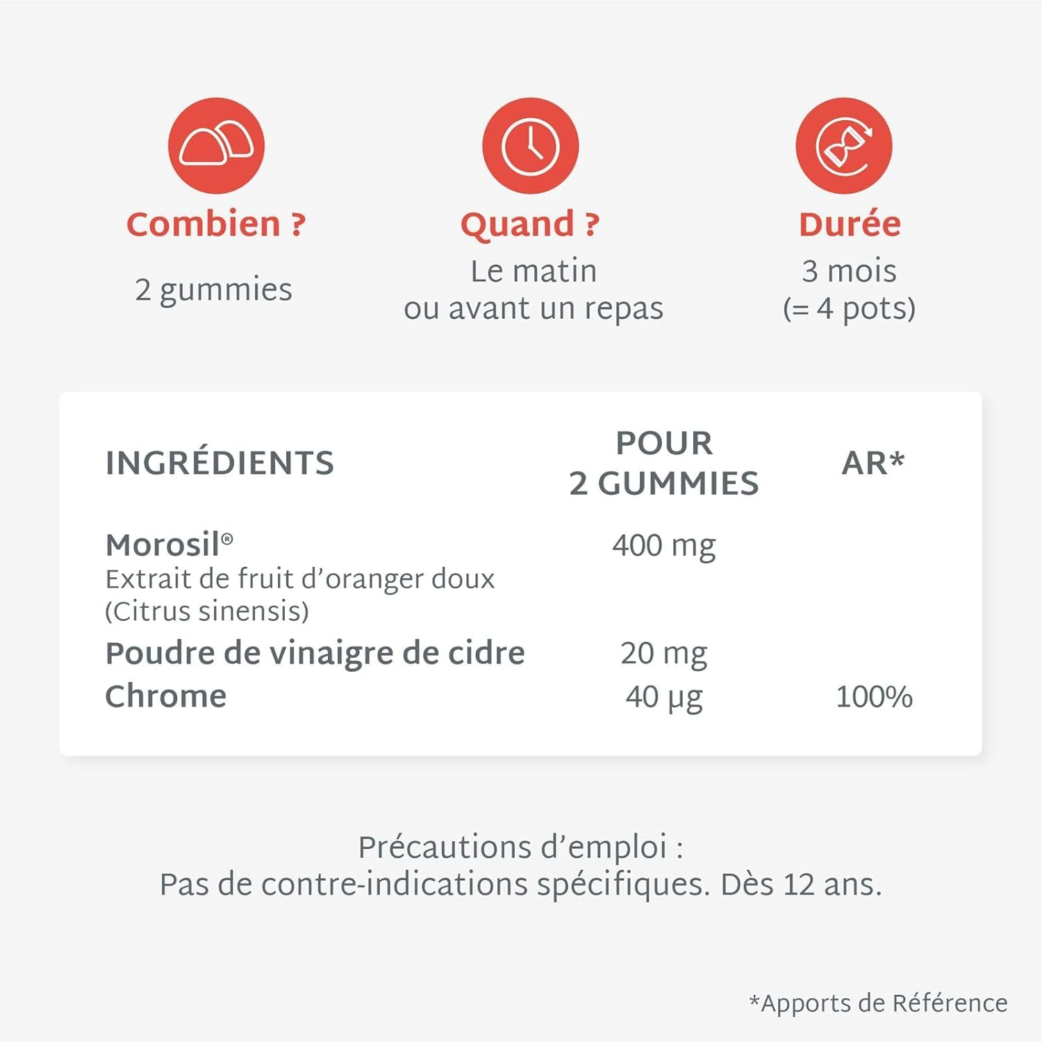 Mium Lab – Gummies Morosil® 400mg – Extrait Orange Sanguine Breveté – Vinaigre de Cidre & Chrome – Sans Sucres – 42 Gummies – Cure 21 Jours – Fabriqué en France