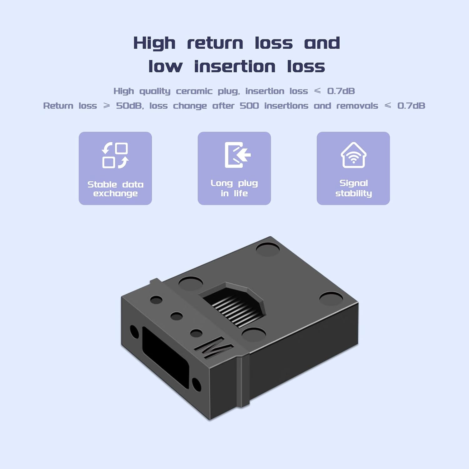 5-Pack MPO/APC Fiber Optic Loopback Tester Cable,Singlemode - 50/125μm MPO/16 Core Female, Fiber Optic Loopback Plug Adapter, for Testing Applications