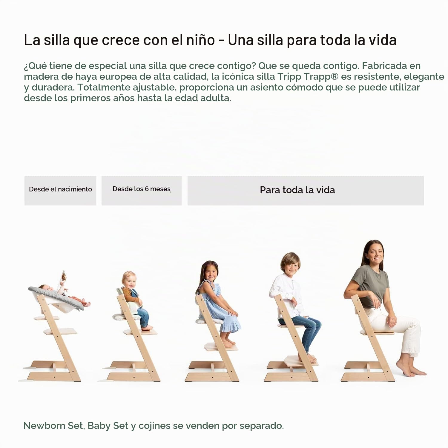 Tripp Trapp Baby Set 2 de Stokke, Blanco - Versión 2024 - Edad 6-36 meses - Convierta la silla Tripp Trapp en una cómoda trona