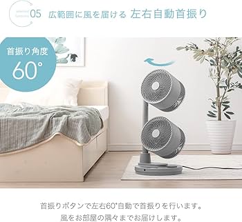 Amazon.co.jp: タンスのゲン サーキュレーター 4WAY【温風/衣類