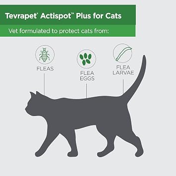 TevraPet Activate II XL Dog 4 Count + Actispot II Large Cat 6 Count