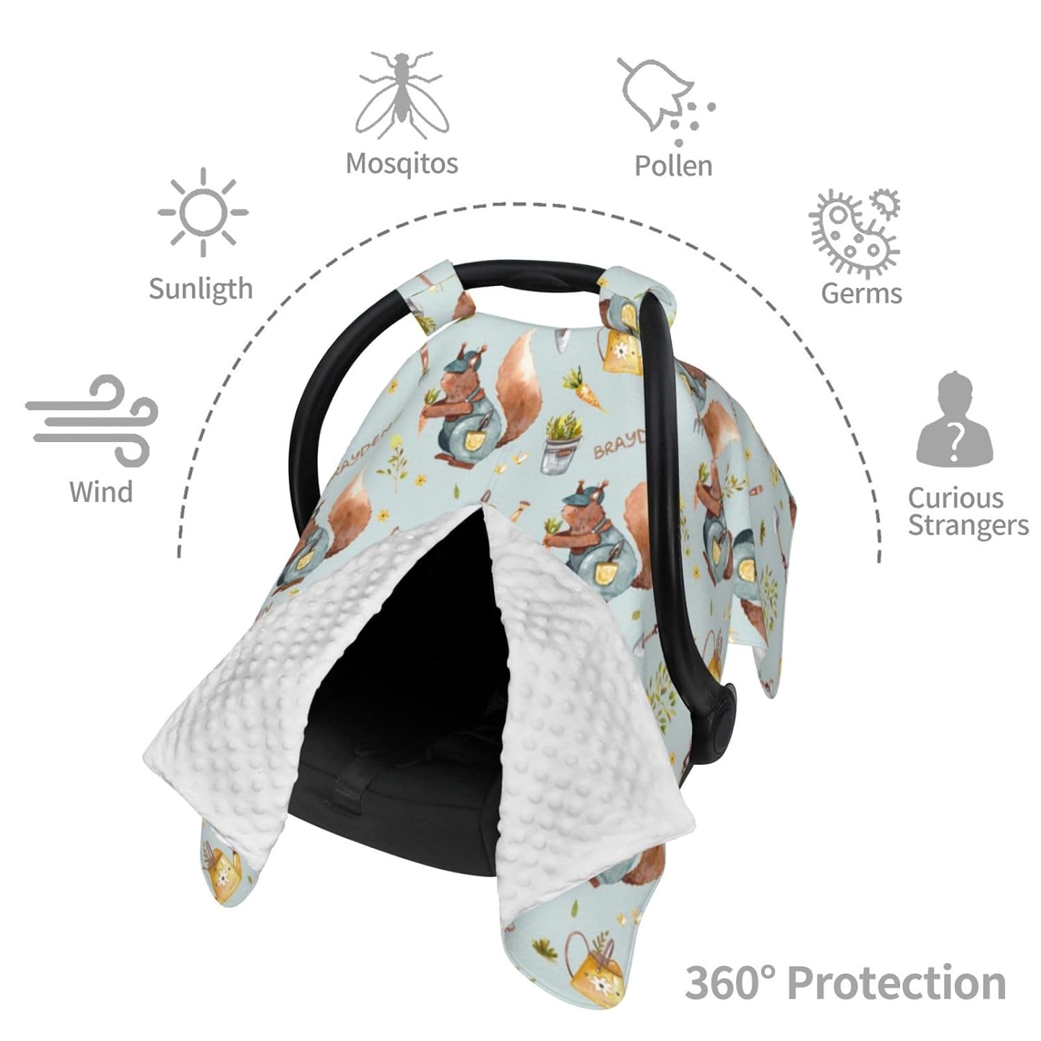Personalized Baby Car Seat Canopy for Babies with Name, Custom Squirrel Stroller Car Seat Covers for Boys Girls, Nursing Carseat Canopies Cover for Breastfeeding Newborn Infant