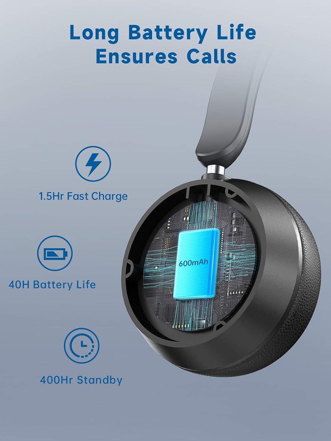 Wireless Headset with Mic for Work, Bluetooth 5.4 Headphones with AI Noise-Cancelin... - Image 6