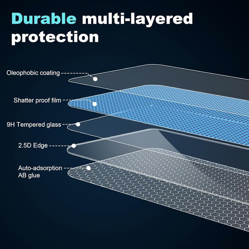 Image of TitanGuard Tempered Glass Screen Protector Guard for Xiaomi Poco M7 pro 5G - 9H Hardness, Military Grade, Anti-Static, Easy Installation Kit - 1 PACK