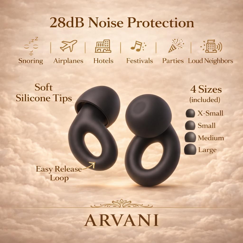 Ultimate Sleep Kit – 28dB Noise Reduction Earplugs & Contoured Sleep Mask | Reusable Travel Set for Quiet, Restful Sleep | Blocks Snoring, Airplane Noise, Hotels & Festivals | Fits All Ear Types