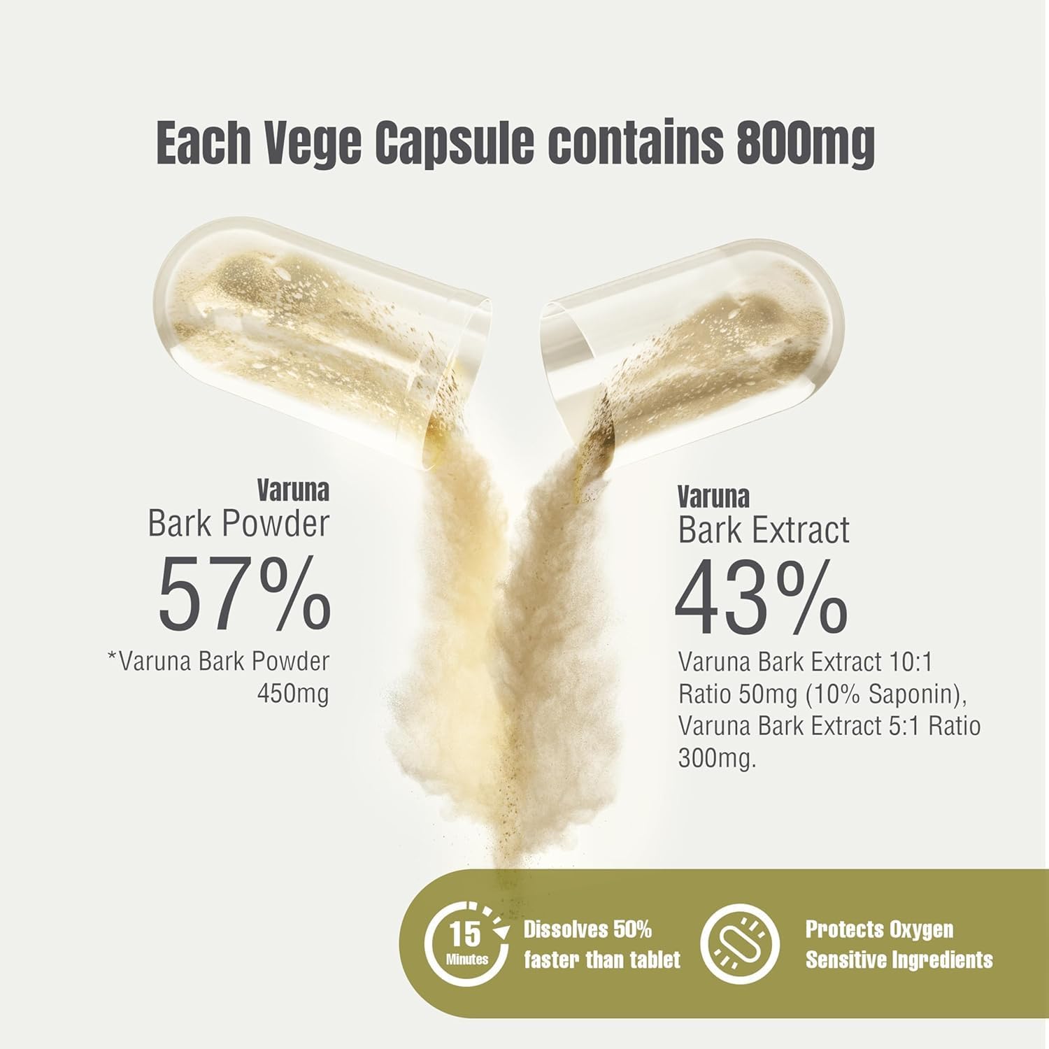 Crataeva Nurvala Capsules - Varuna bark Capsules- Varuna Capsule - Varun Bark 60 Capsule Pack of 2