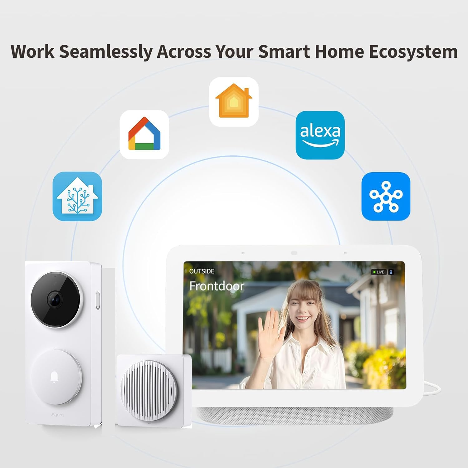 Aqara Smart Doorbell Camera - 2K HD -5 Aqara Smart Doorbell Camera - 2K HD -5