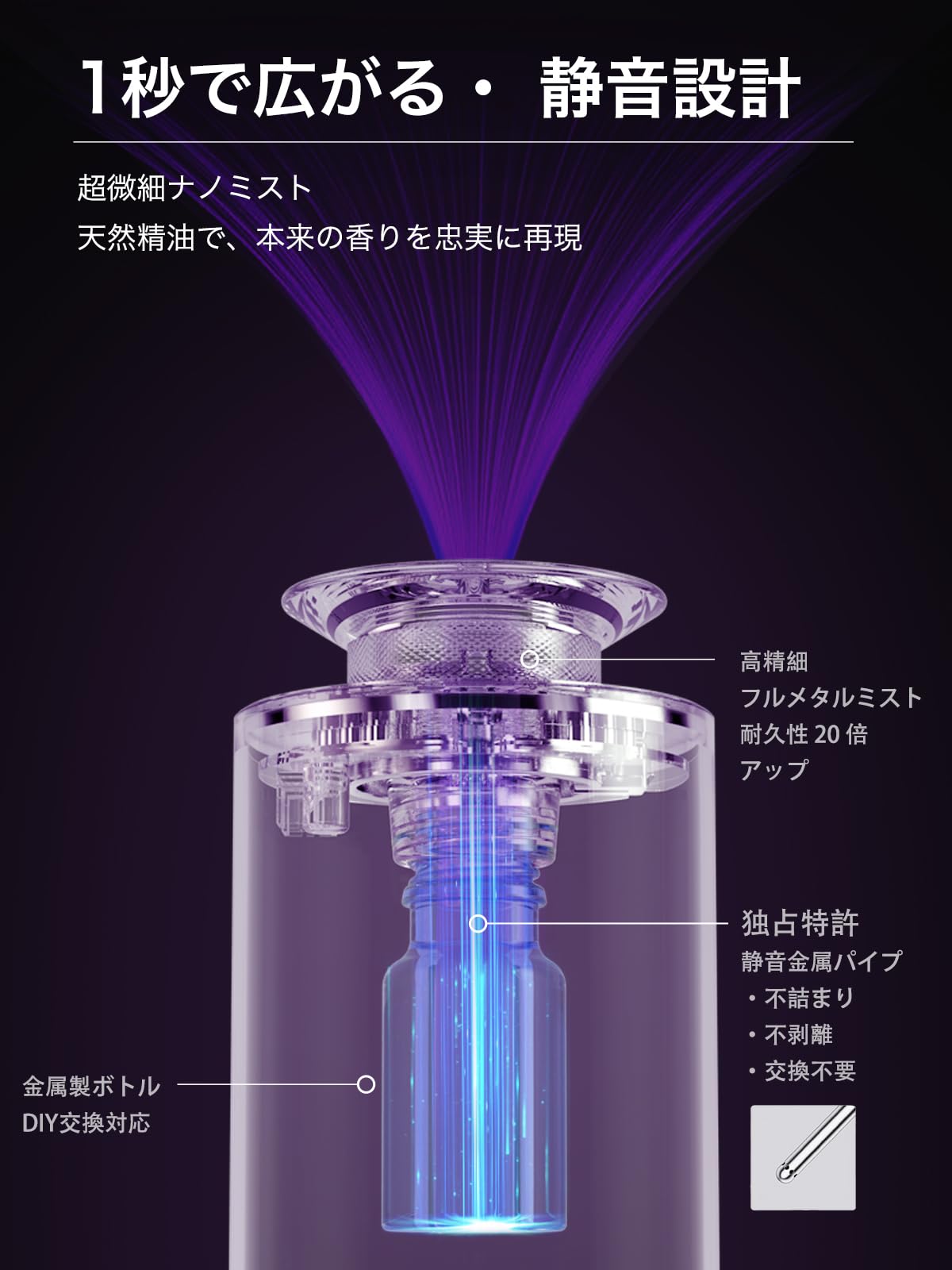 Amazon.co.jp: 【Amazon.co.jp限定】4本セットで 80 ヶ月長持ち