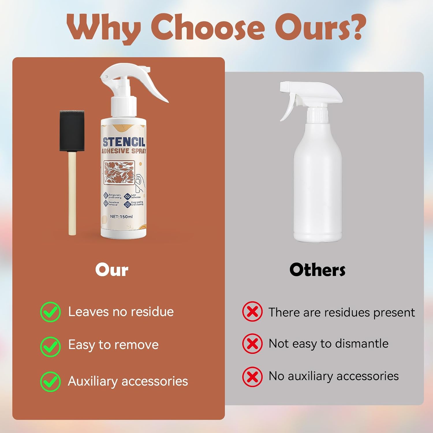 Stencil Adhesive Spray, Temporary Adhesive Spray Multi-Purpose Light Viscous Easy to Peel and Clean Seamless Removal for Templates Plastic Products Walls Wood Glass