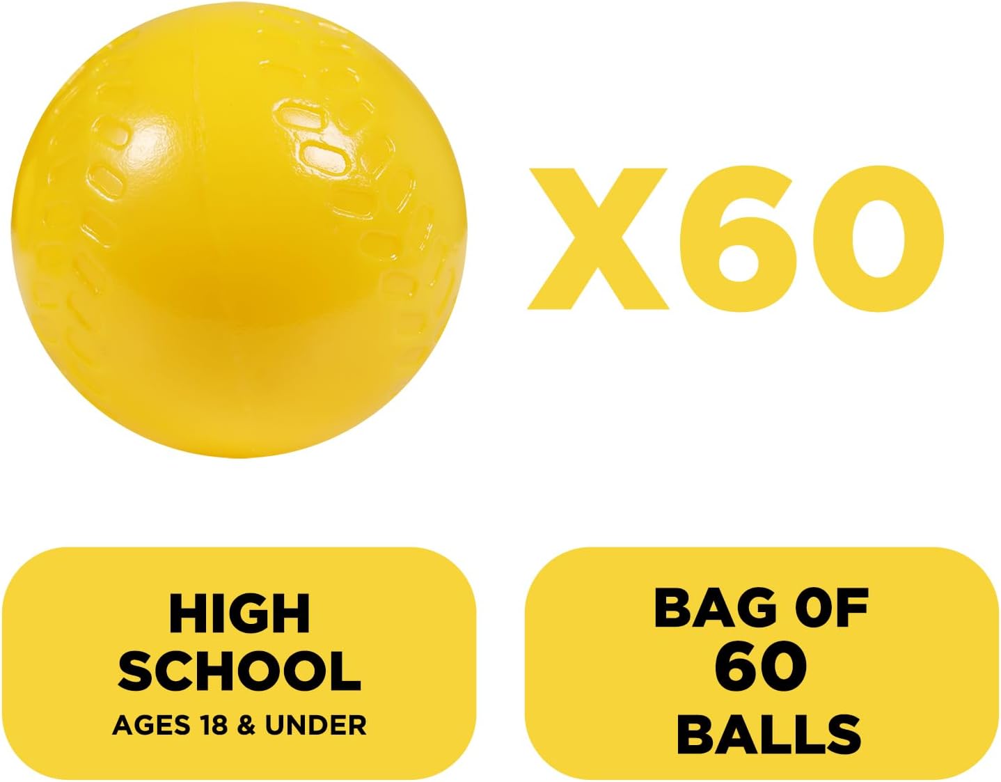 Furlihong Ping Pong Size Training Balls for 692BH Baseball Pitching Machine, 60 PCS/Pack