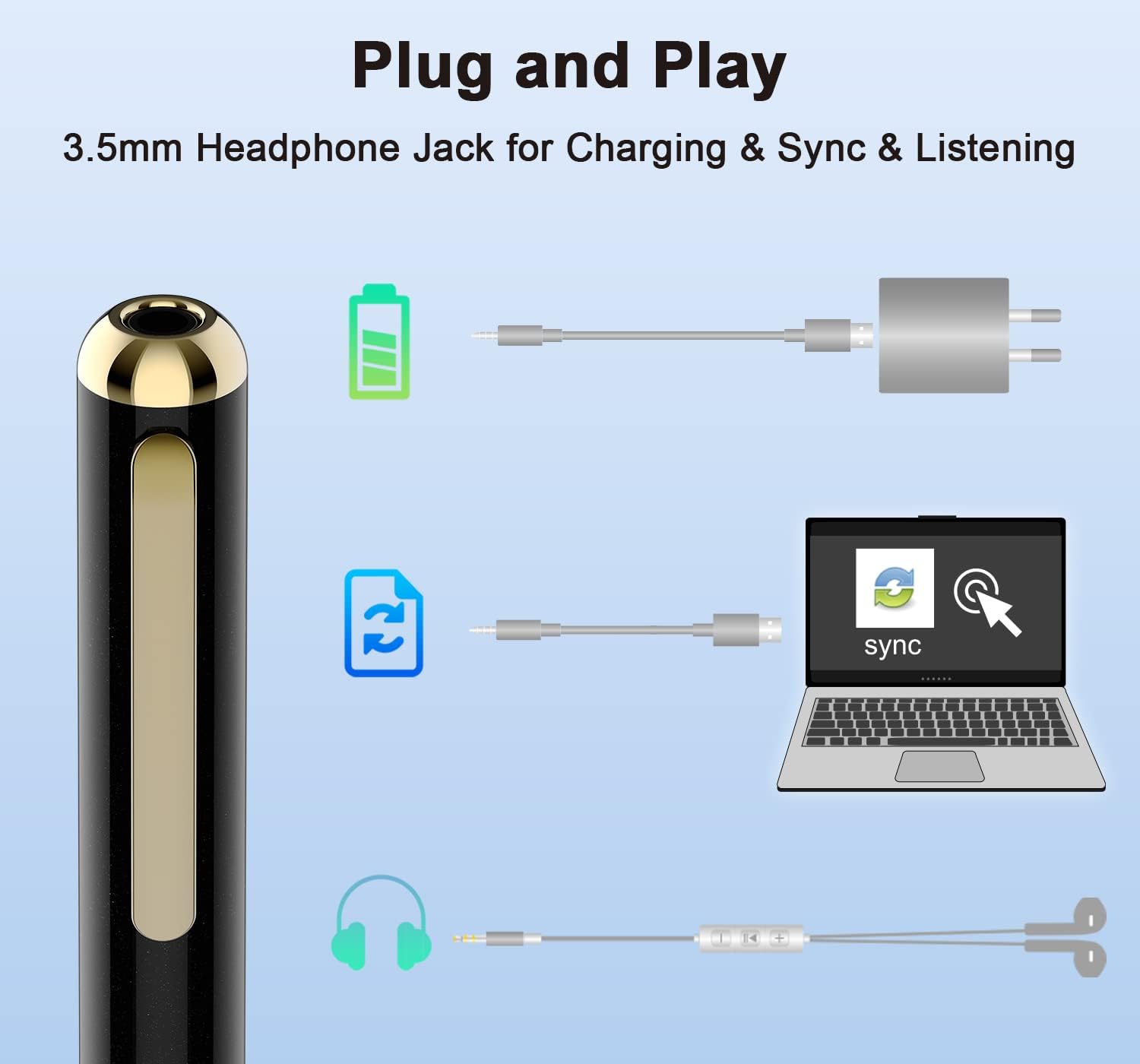 Diagram showing DCOLOR DQ96 pen connected for charging, syncing, and listening