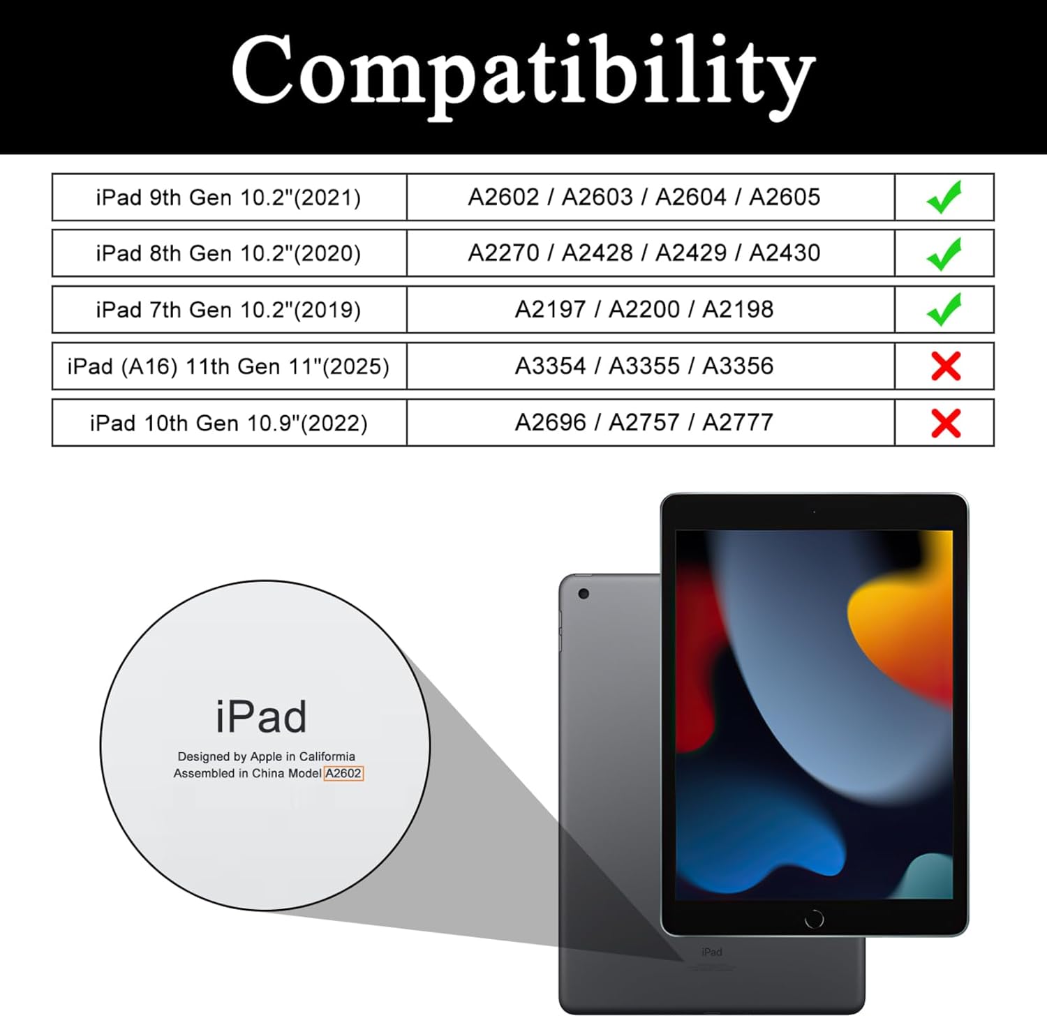 soke case for ipad 9th/8th/7th generation 10.2-inch (2021/2020/2019 release), with screen protector and multi-angle kickstand, rugged full body heavy duty protective cover - black red