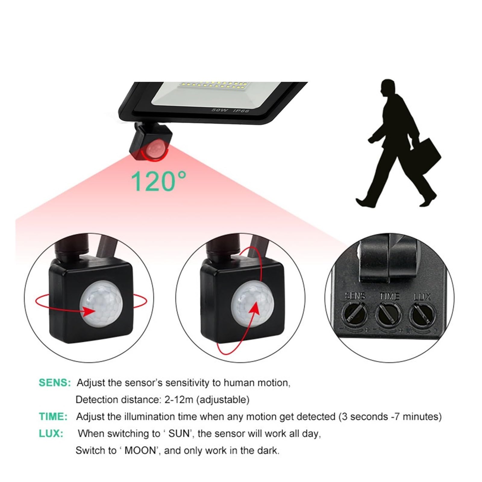 Czujnik Ruchu PIR LED Światło Halogenowe Zewnętrzne Warterproof Reflektory 100W 50W 30W Reflektor Ścienny Oświetlenie Zewnętrzne,RozśWietl Szerszy Obszar(Warm light-3000K,50W)