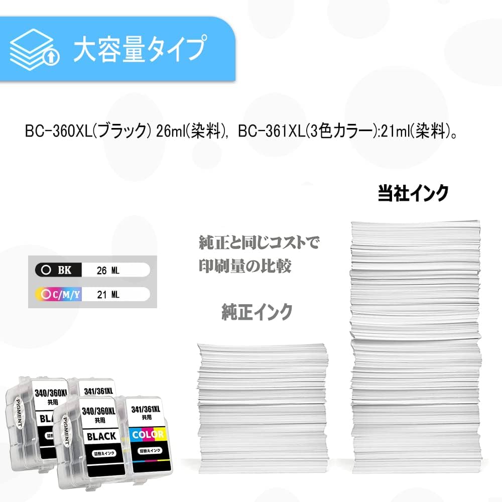 プリンター Canon BC361XL+360XL 純正インク4本セット キヤノン用 BC-361XL/360XL 純正インク ブラック＋カラー 大容量