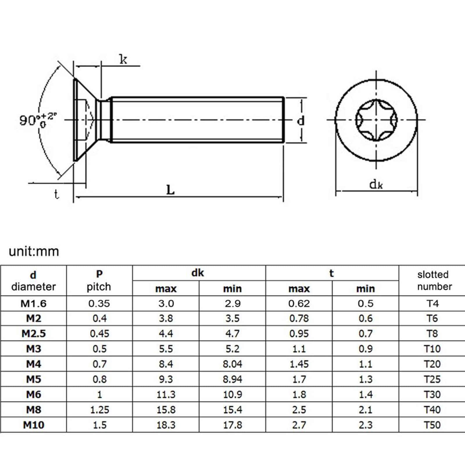Tornillos avellanados planos de acero inoxidable, M3 x 40 mm, 50 unidades, diseño de seis lóbulos para un cierre seguro, ideal para aplicaciones de madera y metal