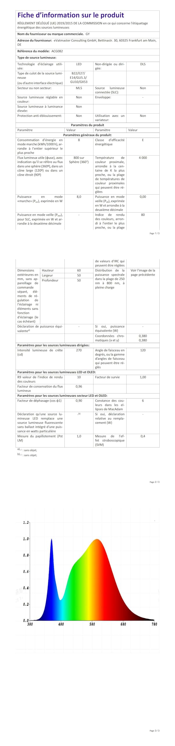 GY Ampoules LED Spot GU10 (38° faisceau étroit), 8W équivalent 60W