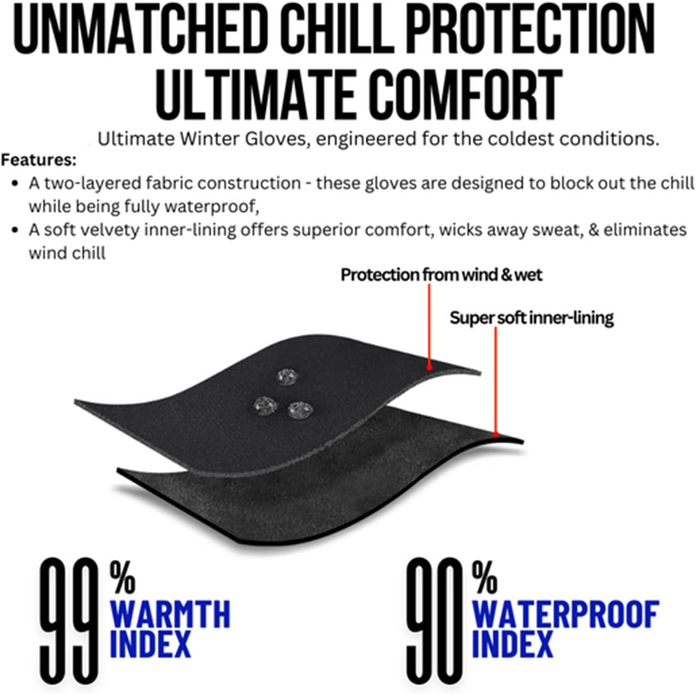 圧倒的な防風防寒性・保温性で、厳しい冬を快適に|ニットウォータープルーフ手袋｜マクアケ - アタラシイものや体験の応援購入サービス Sageholm グローブ 防寒ウィンターグローブ 冬用 暖かい 防水 タッチスクリーングローブ 寒い天候用 (ネイビー、XL)