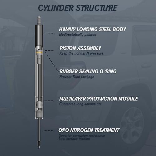 Miniatura 2 de 2 puntales de soporte de elevación de ventana trasera de vidrio de 19.69 pulgadas de barra de amortiguadores de resorte de gas compatibles con Jeep