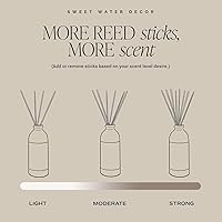 Vista 78 de Sweet Water Decor Juego de difusor de varillas Sandalwood Rose, difusores de rosa, madera, ámbar, vainilla y almizcle, aroma para el hogar