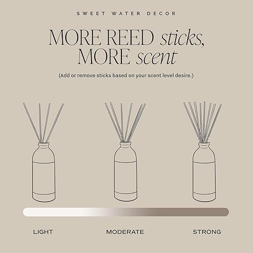 Vista 66 de Sweet Water Decor Salt & Sea Reed Diffuser Set - Sea Salt Citrus & Musk Amber Scent Diffuser - Reed Diffusers for Home with Long Lasting Fragrance