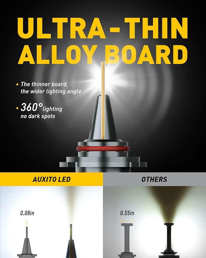 AUXITO 9005 LED 6500K Blanco Frío Pack de 2 miniatura 3