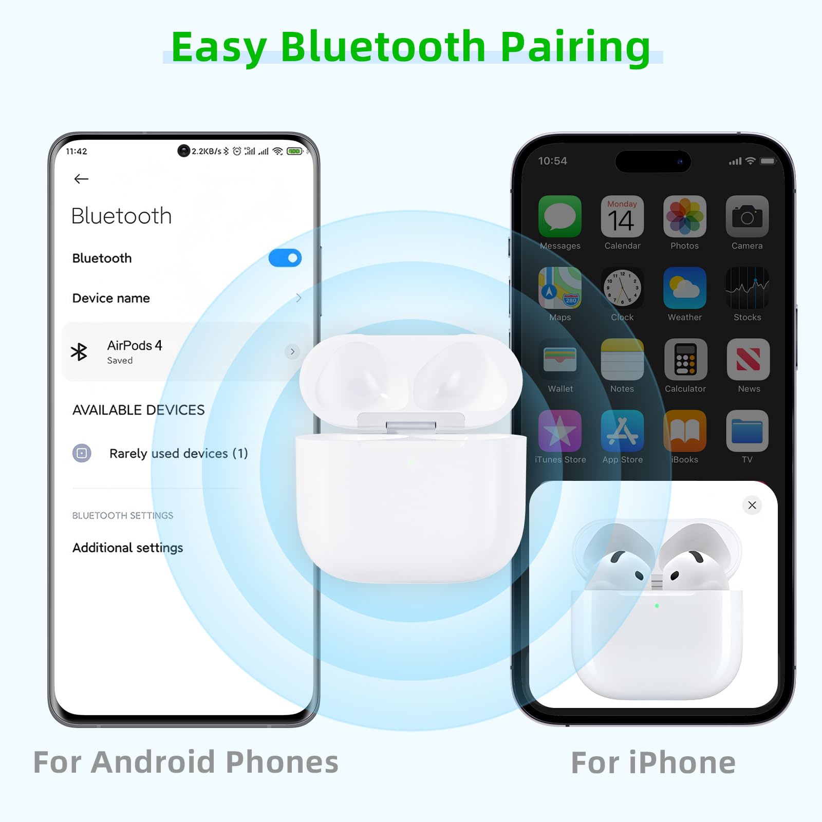Custodia di ricarica wireless di ricambio compatibile con AirPods 4, custodia di ricarica di ricarica con pulsante di sincronizzazione Bluetooth, bianco (da USB-C)