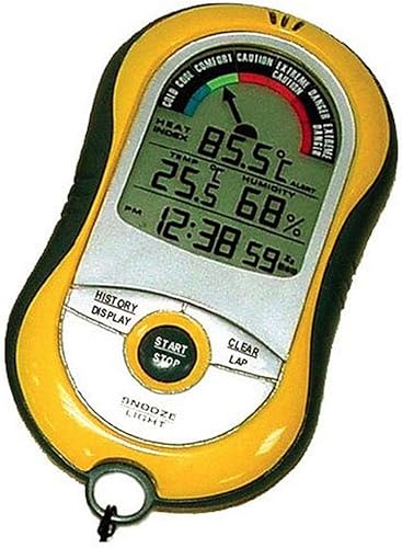 Sistema de advertencia de índice de calor