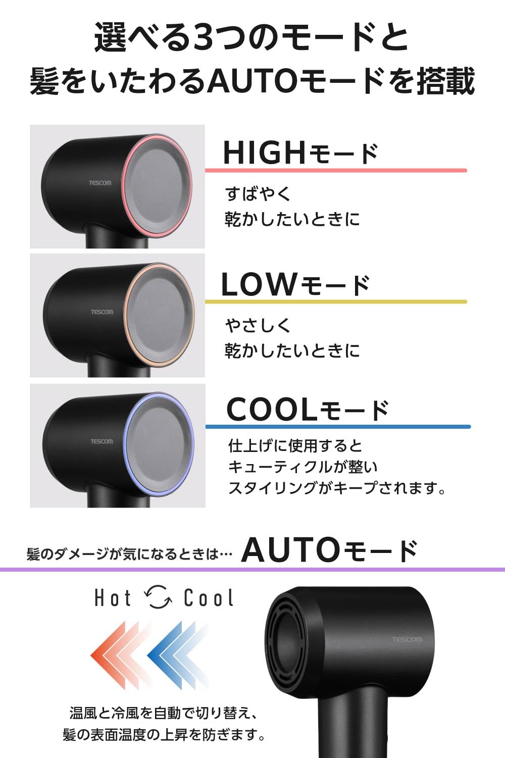 Amazon | テスコム (TESCOM) ドライヤー マイナスイオン 軽量 280g