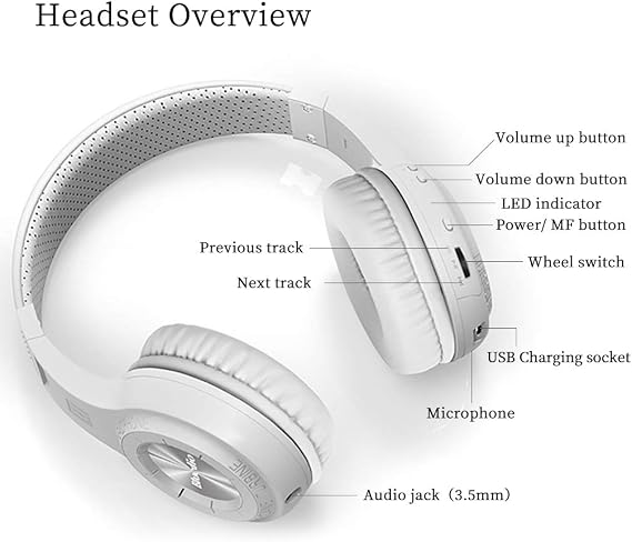 Bluedio Bluetooth 5.0 Headphones Over Ear, Wireless and Wired Bluetooth On-Ear Stereo Earphones Noise Cancelling Headsets with Microphone, Line-in/Line-Out//Voice Contrl (White)