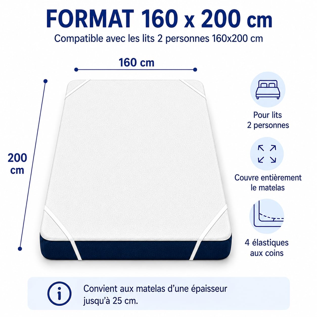 Protège-Matelas Jetable 160x200 cm | Lot de 20 Alèses | Lit 2 Places | Non Imperméable | Protection Literie Usage Unique | Idéal Gîtes, Hôtels, Hébergement Temporaire
