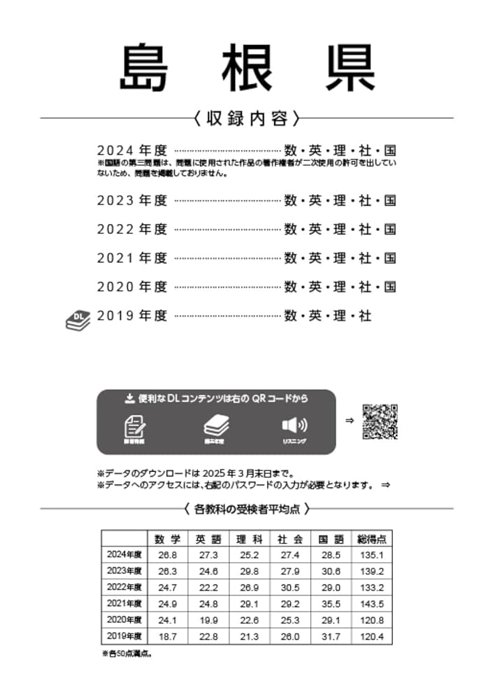 島根県公立高校 2025年度【過去問5+1年分】島根県立高校 英語