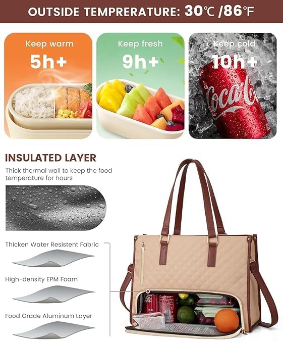 Image of Crewer Elegant Work Bag with Lunch Compartment - Laptop Tote Bag with Lunch Box Section, Office Bag with Insulated Lunch Storage - Stylish Quilted Shoulder Bag for Women.