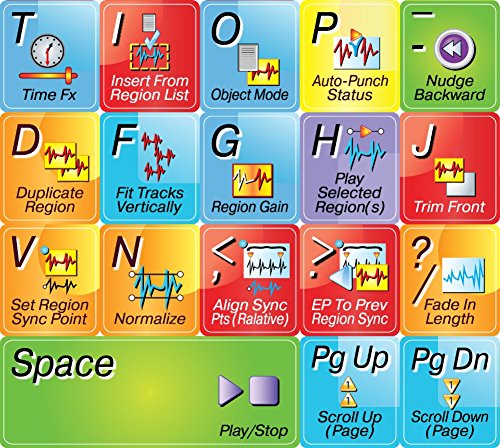 Ardour - Sticker para teclado de edición miniatura 2
