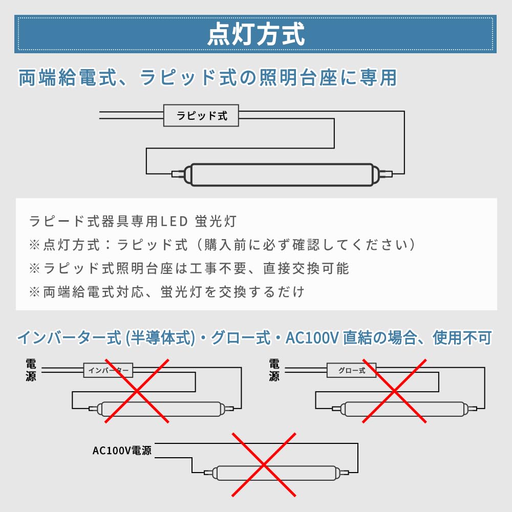Amazon | LED 蛍光灯 40形 ラピッド式器具専用 電球色 40W形 LED蛍光灯