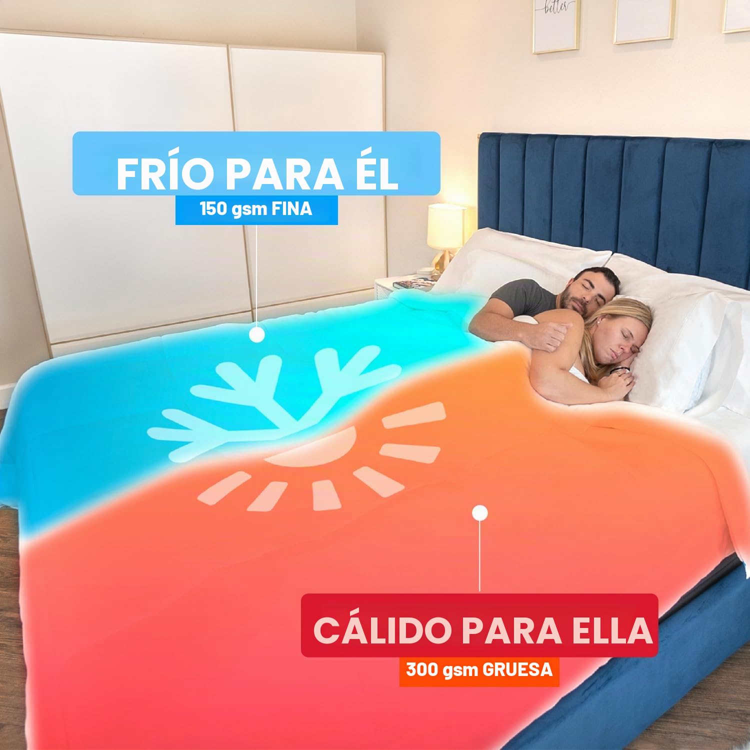 SöMN Funda Nórdica Zona Duo para Parejas Kömforte | Hipoalergénico | Edredón Alternativa para Dejar a Todos Comodos | Lavable en la Lavadora | Dos Temperaturas | (Blanco, Rey Europeo)