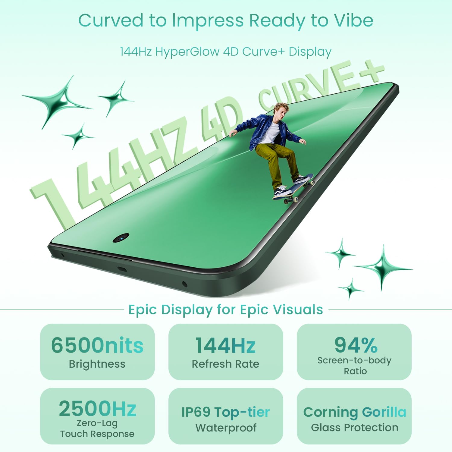 New Year Sale Realme 15 5G Smartphone 8+256Gb Green,144Hz Hyperglow 4D Cur... 3 New Year Sale Realme 15 5G Smartphone 8+256Gb Green,144Hz Hyperglow 4D Cur...