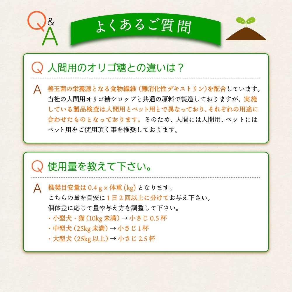 Amazon Co Jp ニッコン ペット用オリゴ糖