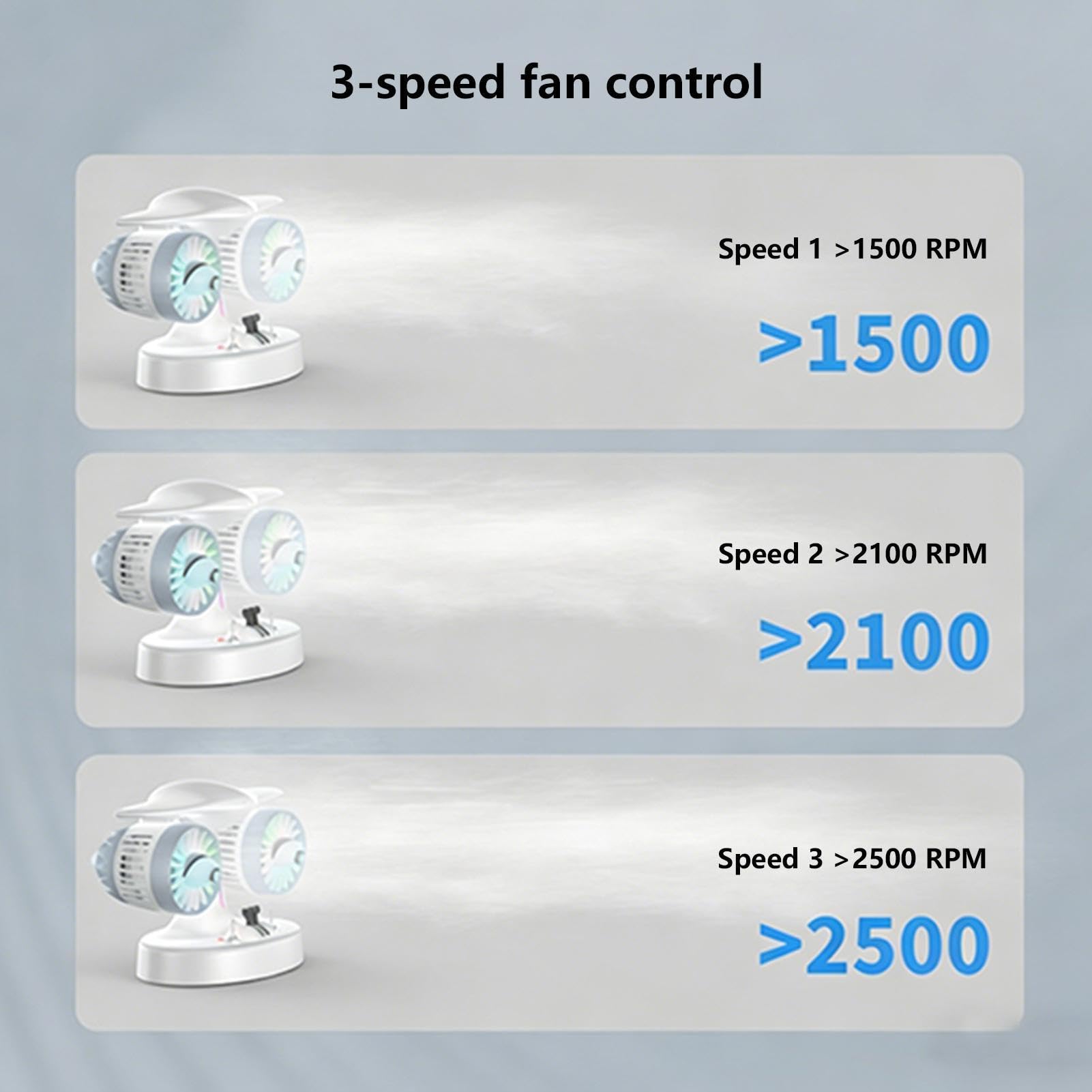 Genérico Ventilador de Mesa 3 Velocidades con Luces Recargable Portátil | Ventilador Personal Pequeño para Dormitorio para Oficina en Casa Apartamento Escuela Salón Verano Viaje Camping Tienda
