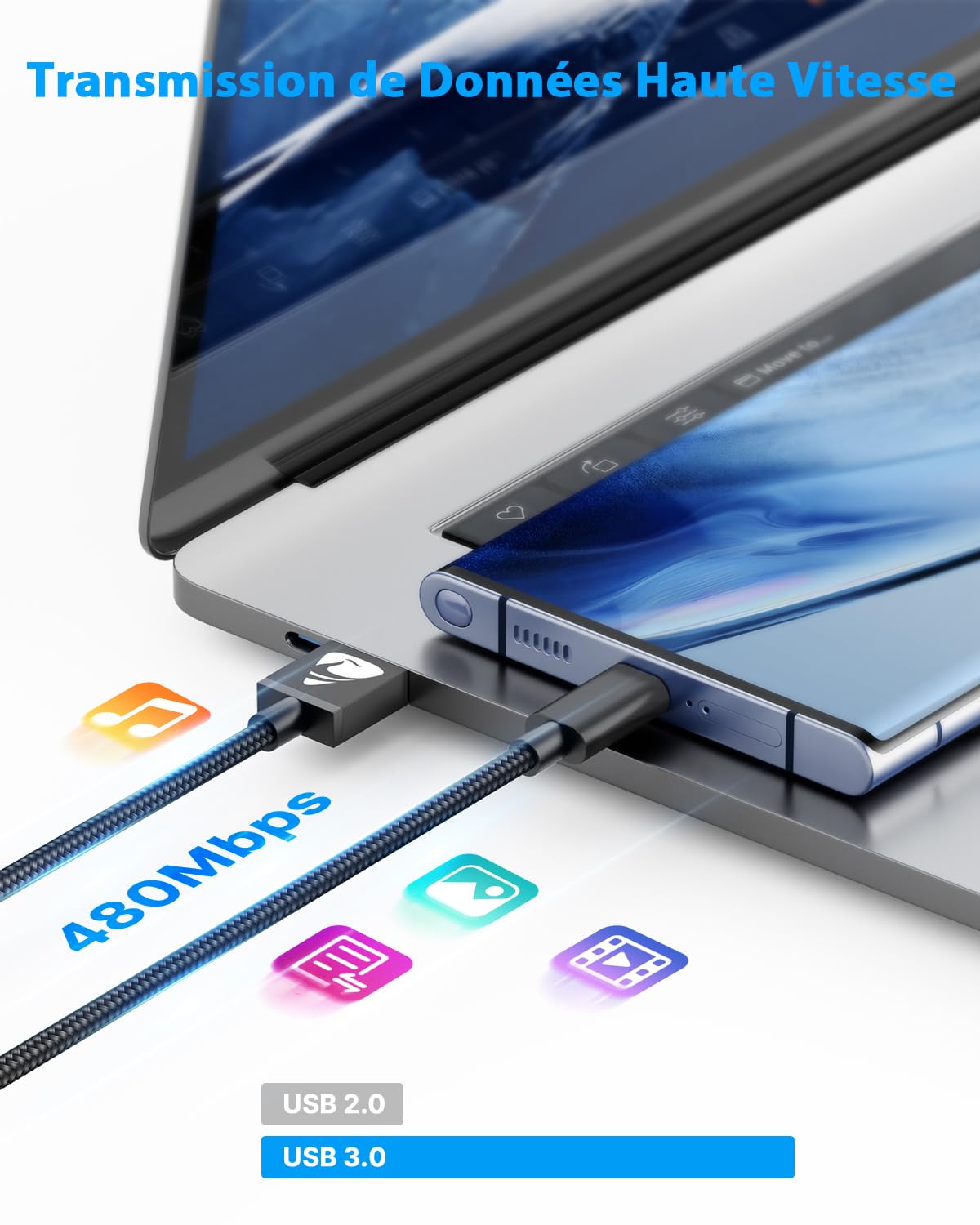 Aioneus Câble USB C Lot de 2 2M+1M Charge Rapide 3A Tressé Type C pour Samsung Galaxy S21 S22 S23 S24 S8 A21s A34 A53 iPhone 15 16 Google Pixel Xiaomi