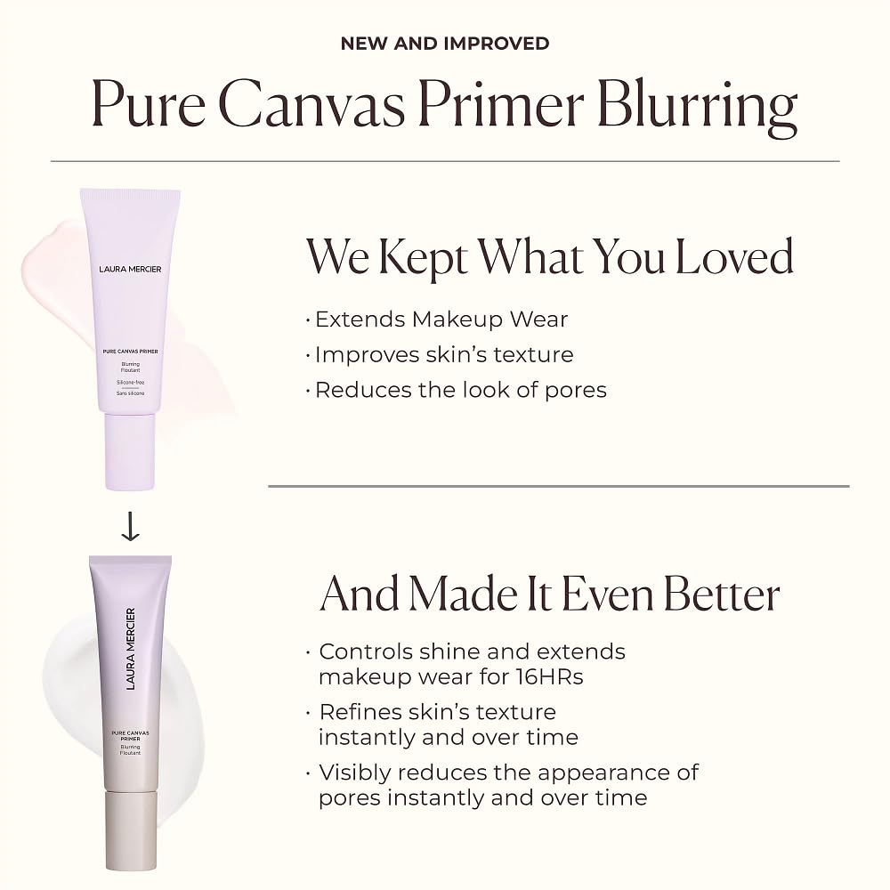 Laura Mercier Pure Canvas Primer, Improves and Extends Wear of Makeup, Hydrating, Blurring and Illuminating Formulas, Natural, Matte, and Radiant Finishes