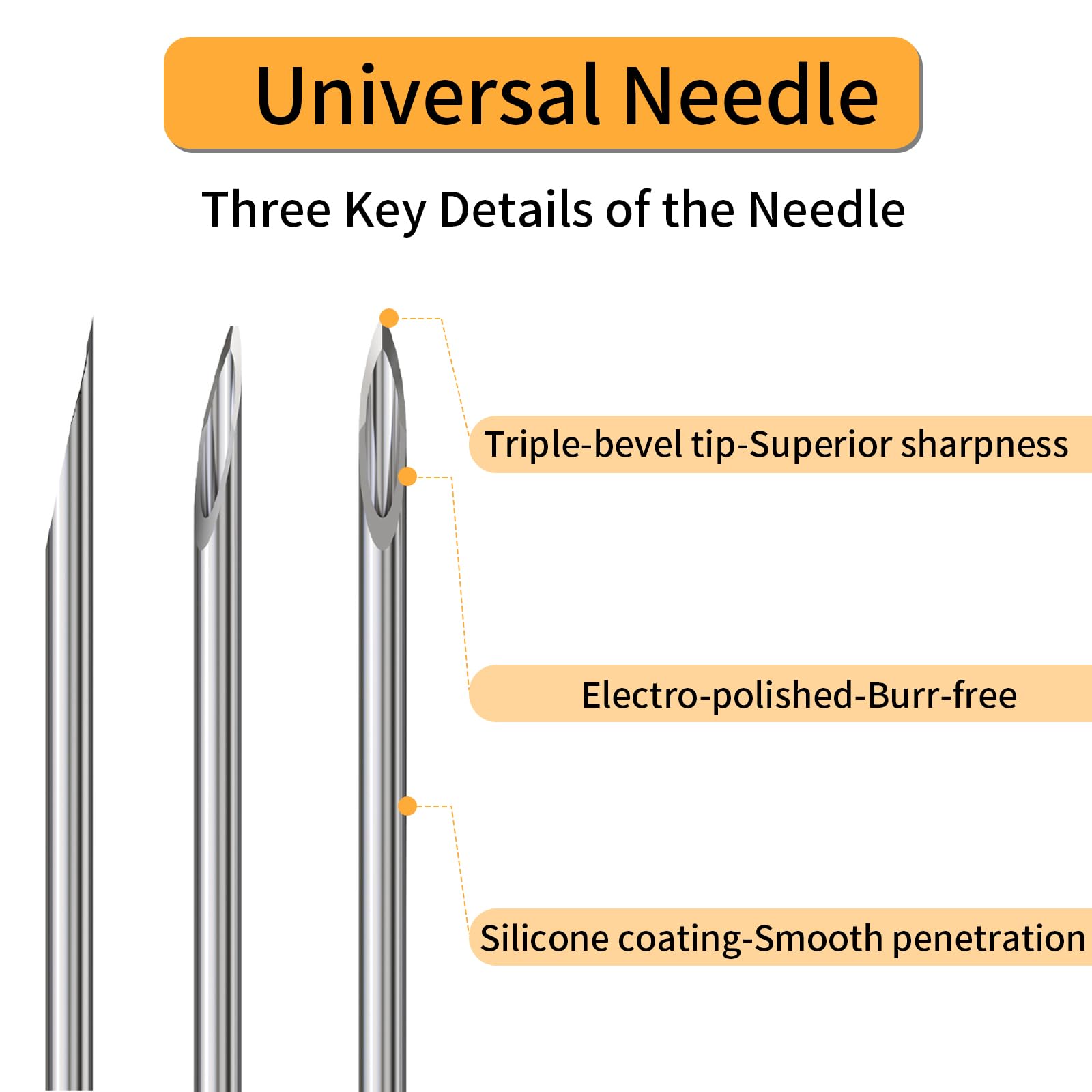 5ml Syringes with Needles - 50 Pack -5
