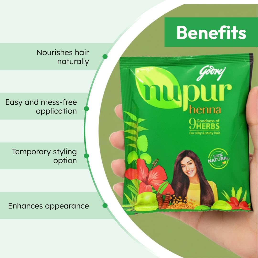 Buy Godrej Locking Solutions and Systems Nupur Henna - 55G Pouch