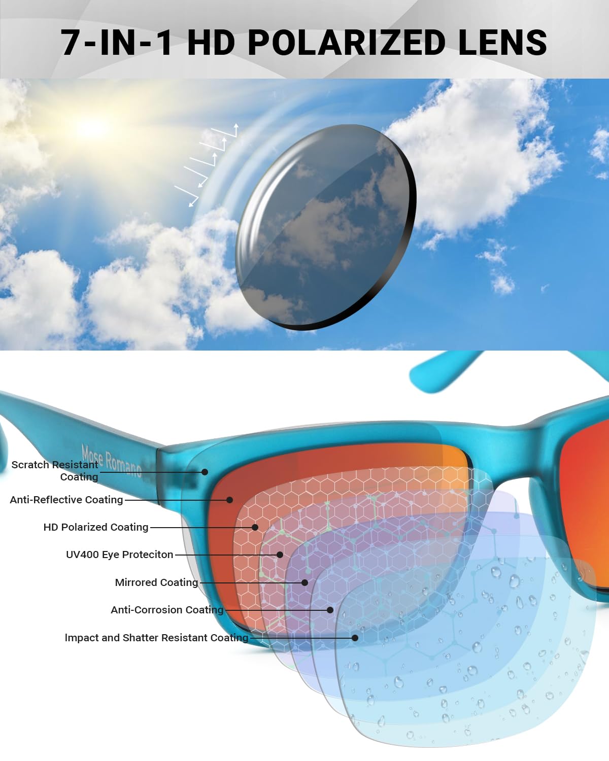 Occhiali da sole polarizzati per gli uomini Protezione UV400 Occhiali da sole quadrati leggeri TR90 Running Fishing Driving Shades, Telai Teal Lenti Rosso Tramonto, XL