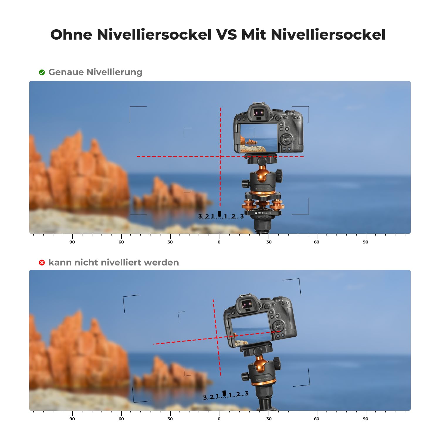 K&F CONCEPT Stativkopf Nivellierbasis, Aluminium Nivelliersockel, Nivellierbasis mit 3/8" Schraube,-5° präzise Winkeleinstellung,Dreirad Nivellier für Makro Panoramafotografie,mit 1/4 auf 3/8 Adapter