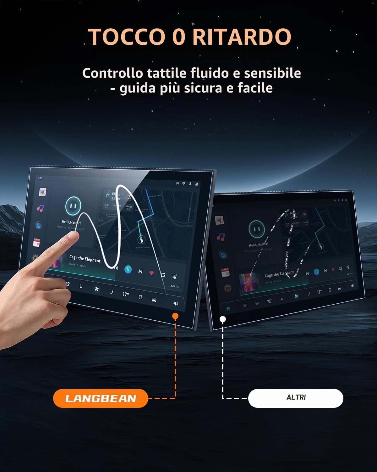 12,3" All-in-One Pellicola Protettiva per Hyundai Tucson 2025 2026 | Protezione Schermo, 9H Vetro Temperato, Anti-Impronta Digitale, Antigraffio Alta Sensibilità, Tucson NX4 Navigatore Accessori